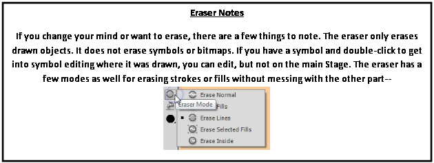 Text Box: Eraser Notes
If you change your mind or want to erase, there are a few things to note. The eraser only erases drawn objects. It does not erase symbols or bitmaps. If you have a symbol and double-click to get into symbol editing where it was drawn, you can edit, but not on the main Stage. The eraser has a few modes as well for erasing strokes or fills without messing with the other part--
 
