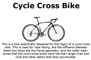 Cycle Cross Bike