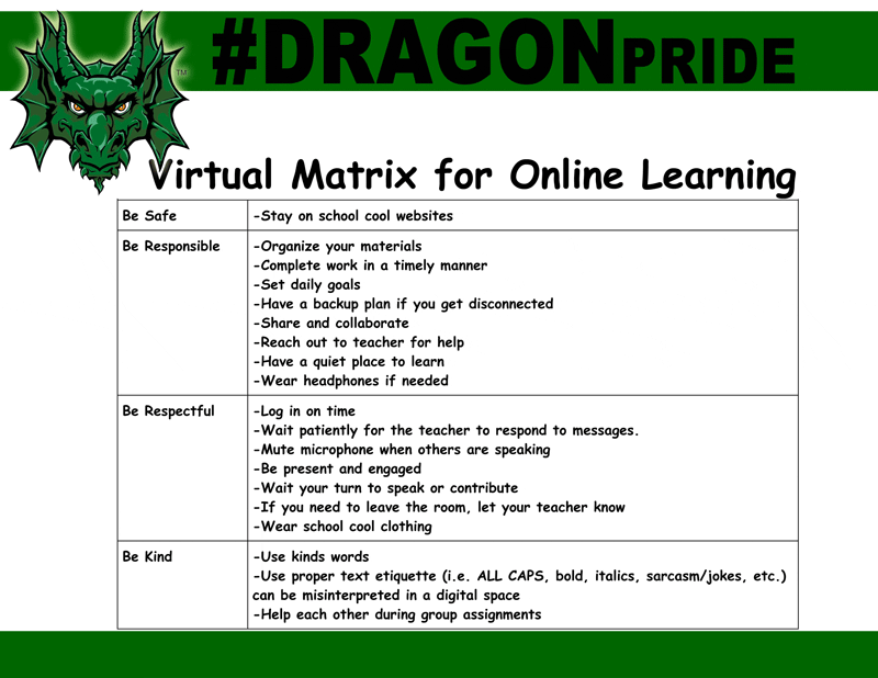 Virtual Matrix for Online Learning