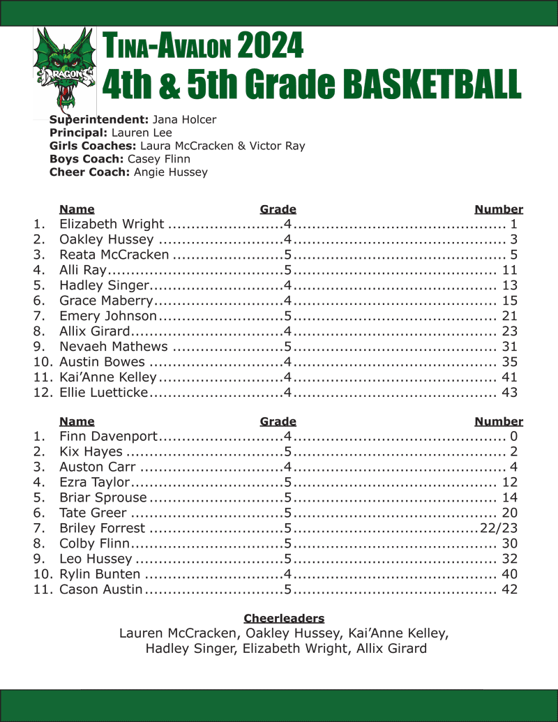 4th/5th Grade Basketball Roster